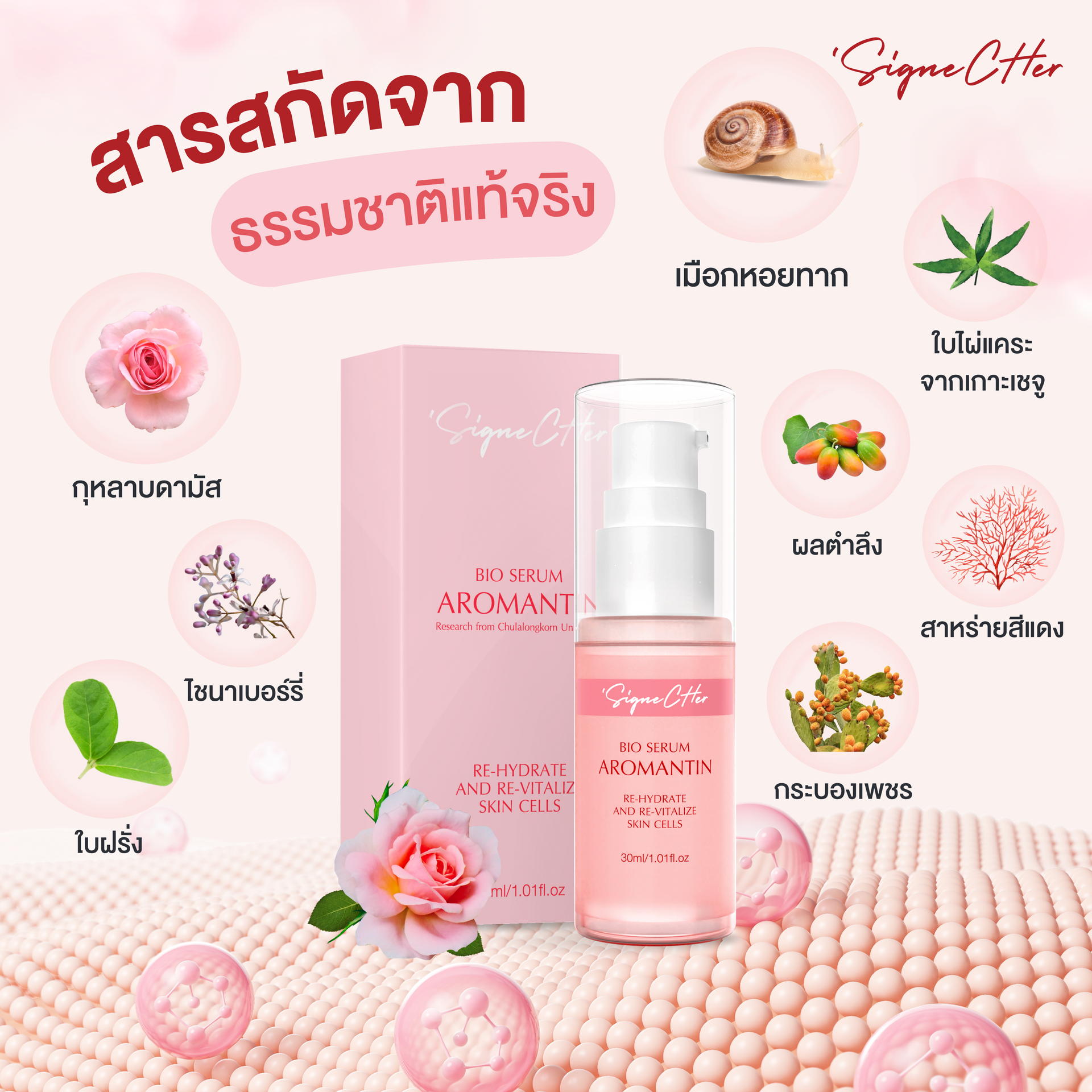 A pink bottle of perfume is sitting next to a pink box.