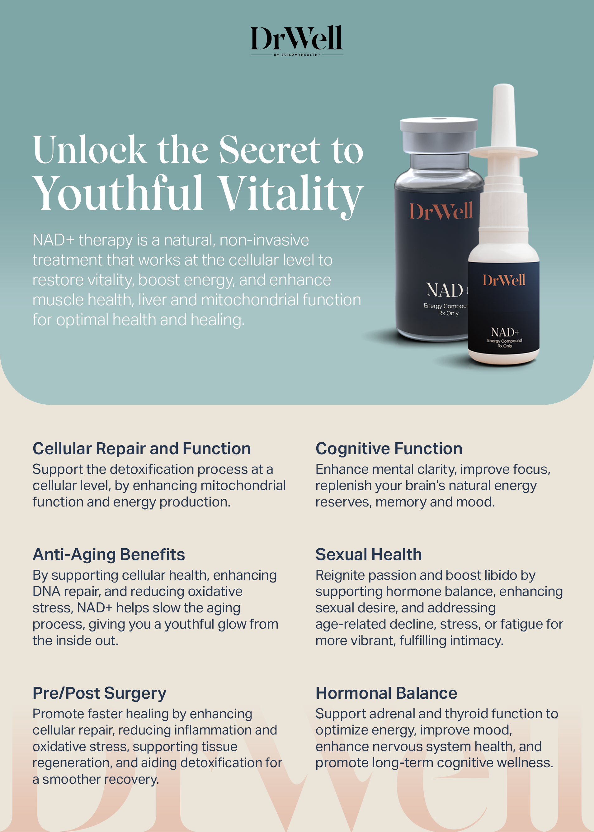 Advertisement for Dr. Well products, with a bottle and nasal spray, promising youthful vitality with various benefits.