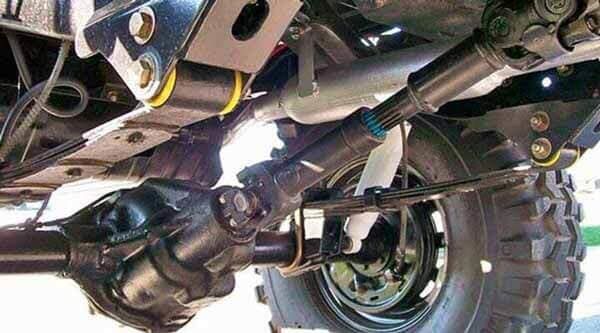 TRANSMISIONES DIFERENCIALES Y SUSPENSIONES GUTIÉRREZ