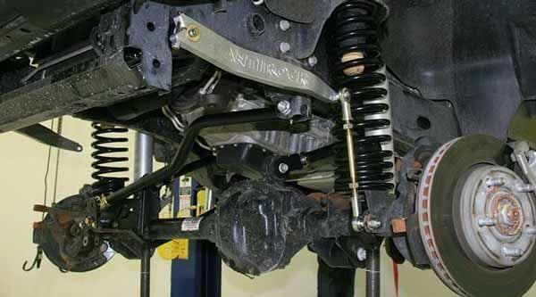 TRANSMISIONES DIFERENCIALES Y SUSPENSIONES GUTIÉRREZ