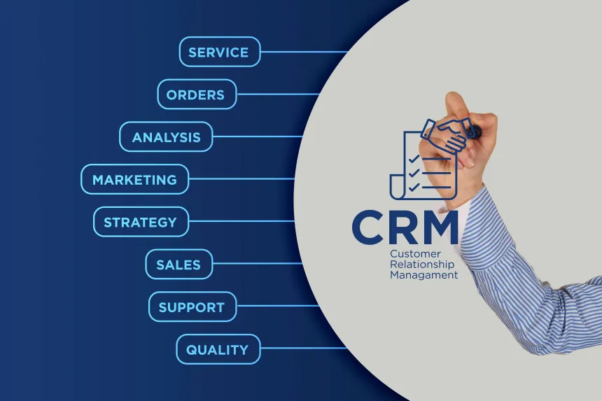 Graphic image of a hand drawing on the screen with the word CRM as the main focus and then a list of the different services with a CRM.