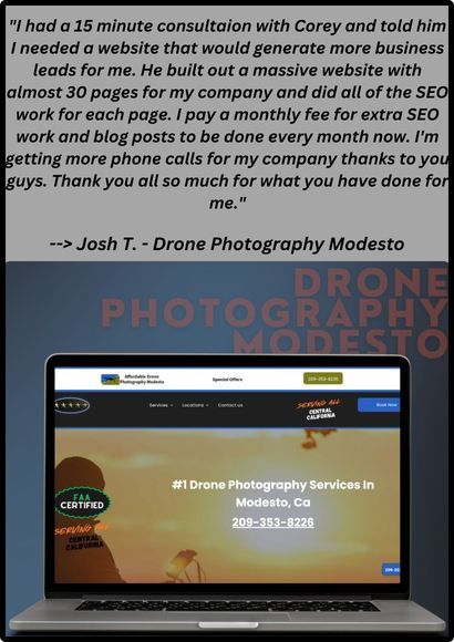 Drone Photography Review