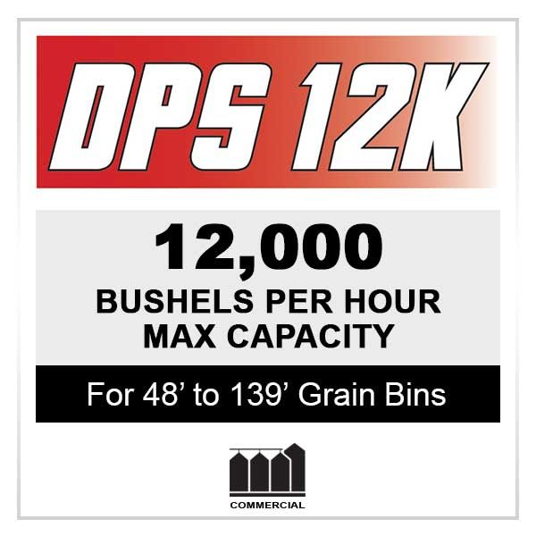 DPS 12K Sweep