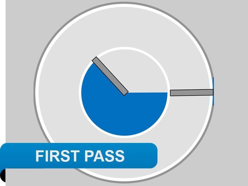 Corlim45 sweep first pass