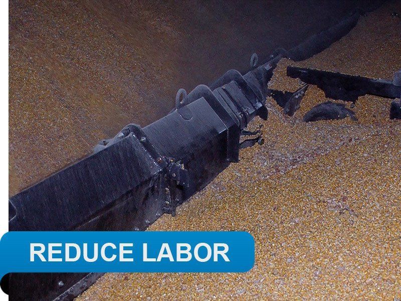 Reduce labor while unloading grain bins