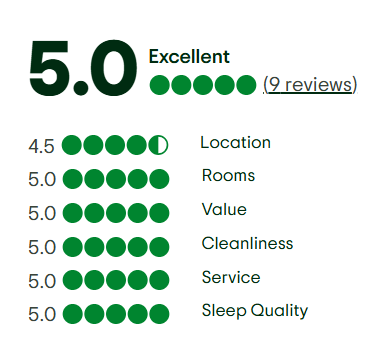 A tripadvisor review with a traveler 's choice award.