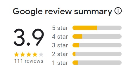 A tripadvisor review with a traveler 's choice award.