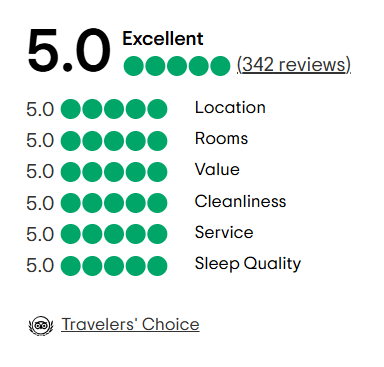 A tripadvisor review with a traveler 's choice award.