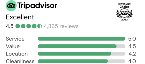 A tripadvisor review with a traveler 's choice award.