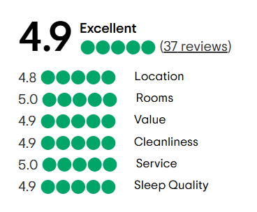 A tripadvisor review with a traveler 's choice award.