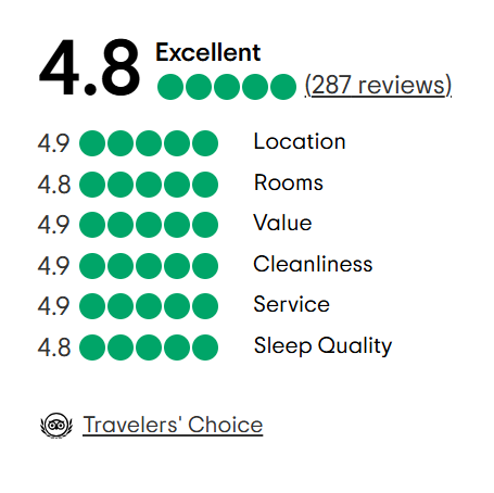 A tripadvisor review with a traveler 's choice award.
