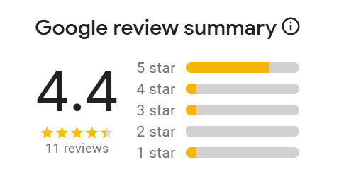 A tripadvisor review with a traveler 's choice award.