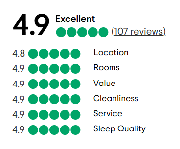 A tripadvisor review with a traveler 's choice award.