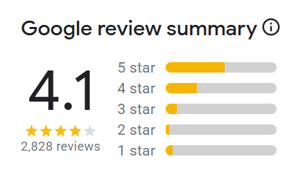 A tripadvisor review with a traveler 's choice award.
