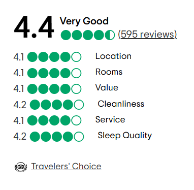 A tripadvisor review with a traveler 's choice award.
