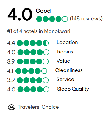 A tripadvisor review with a traveler 's choice award.
