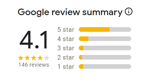 A tripadvisor review with a traveler 's choice award.