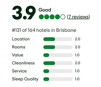 A tripadvisor review with a traveler 's choice award.