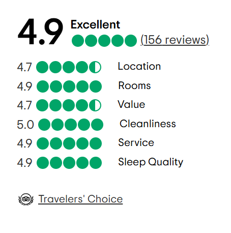 A tripadvisor review with a traveler 's choice award.