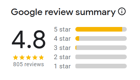 A tripadvisor review with a traveler 's choice award.