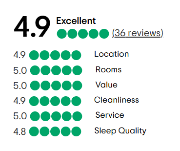 A tripadvisor review with a traveler 's choice award.