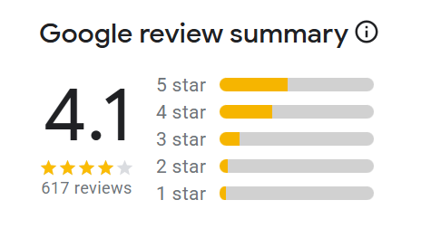 A tripadvisor review with a traveler 's choice award.