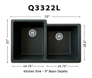 Sink Sizes — Q-3322L 9