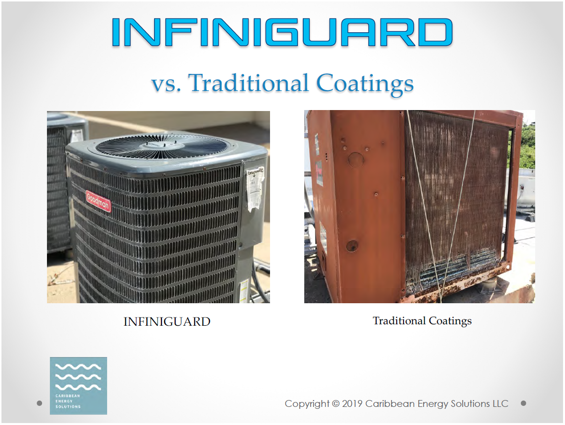 INFINIGUARD vs. Traditional Coating — Virginia Beach, VA — Hybrid Coatings, LLC