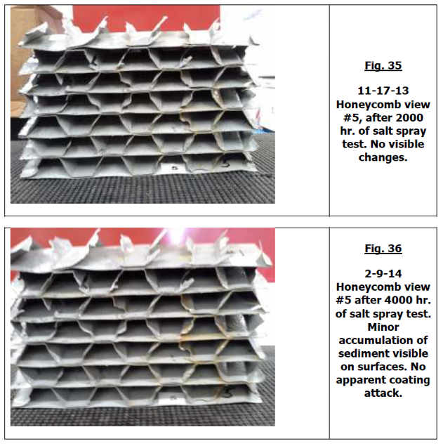 Honeycomb View #5 After 2000 hr of Salt Spray — Virginia Beach, VA — Hybrid Coatings, LLC