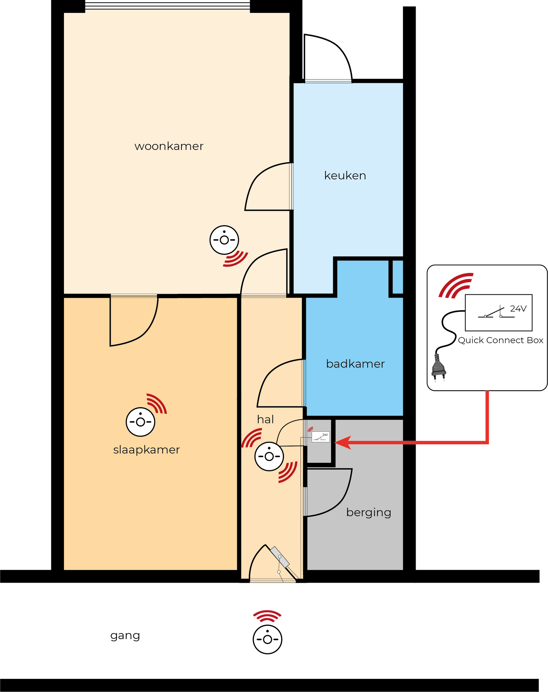 plattegrond van huis met schakelkast