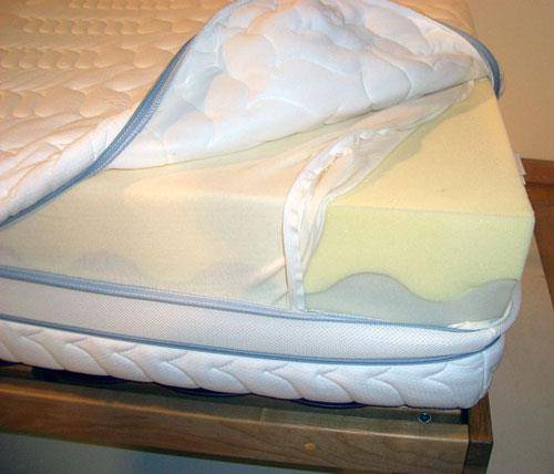 interno di un materasso