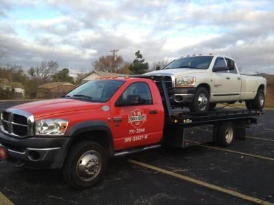 Department of Public Safety of Oklahoma