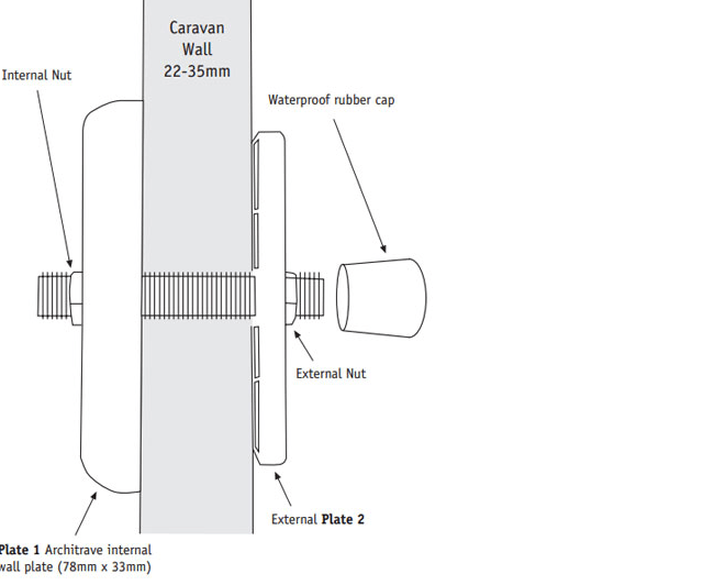 Ring Bob 0412125983 for details on mounting DT8 to roof wind up mechanism