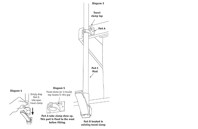 Ring Bob 0412125983 for details on mounting DT8 to roof wind up mechanism