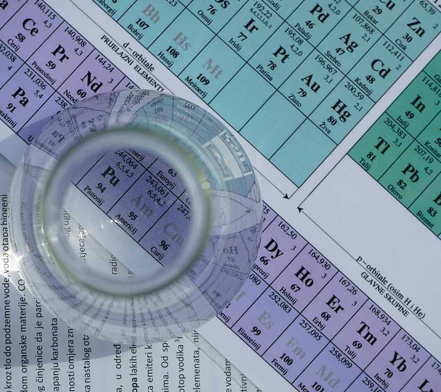 A magnifying glass rests on a colorful periodic table, focusing on the actinide elements.