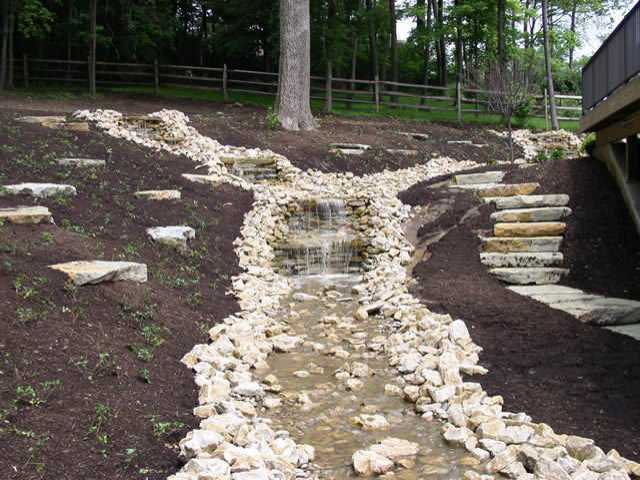 Flowing Water On Patio Stone — Cincinnati, OH — Western Hills Builders Supply Co.