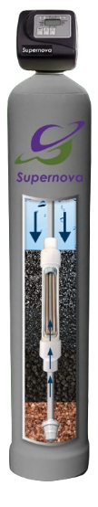 Water softener with graphic showing water flow; grey tank with digital display on top.