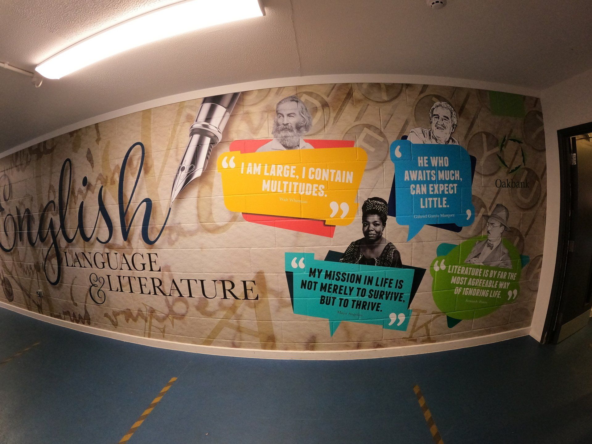 School wall english graphics