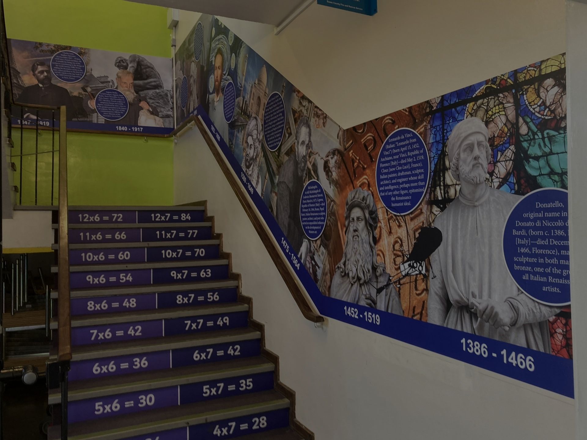 School timeline wall art graphics