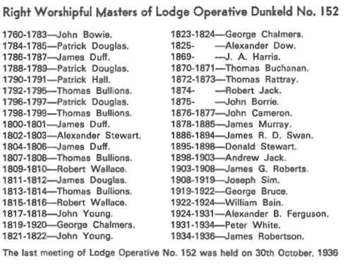 Past Masters of Lodge Operative 152