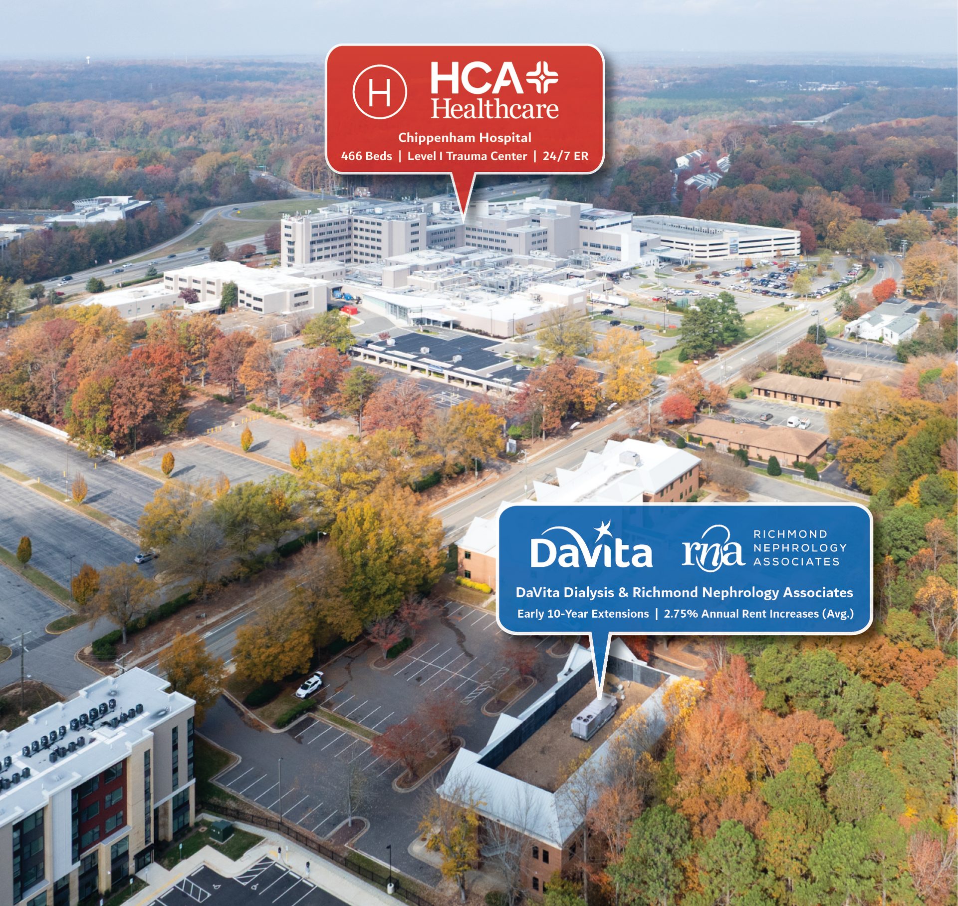 Aerial view of HCA Healthcare hospital and a DaVita Dialysis center.
