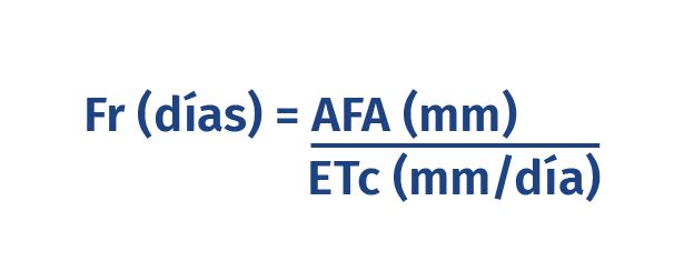 Fórmula para calcular frecuencia de riego