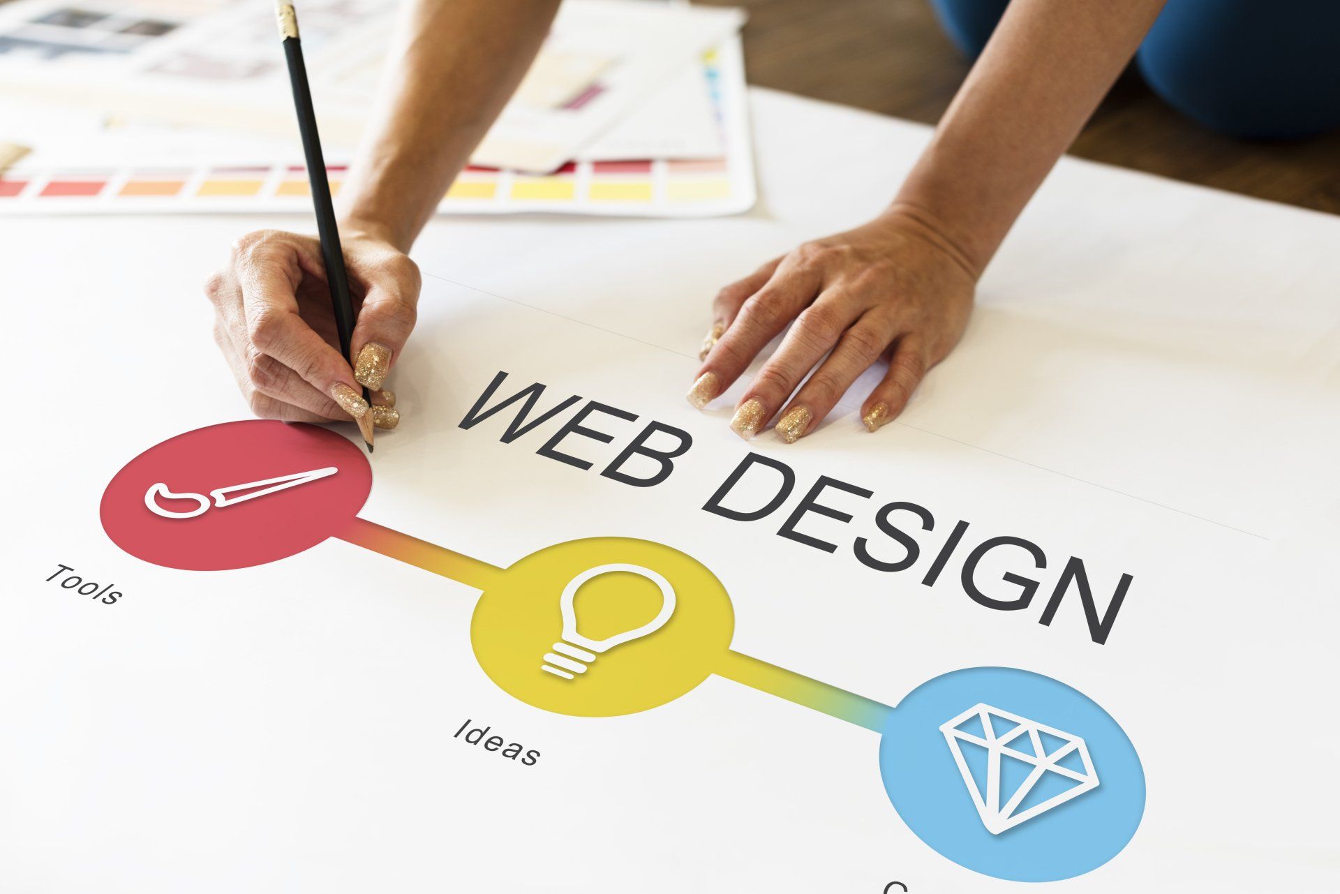 Diseño web