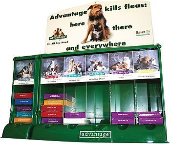 Gravity Counter Display