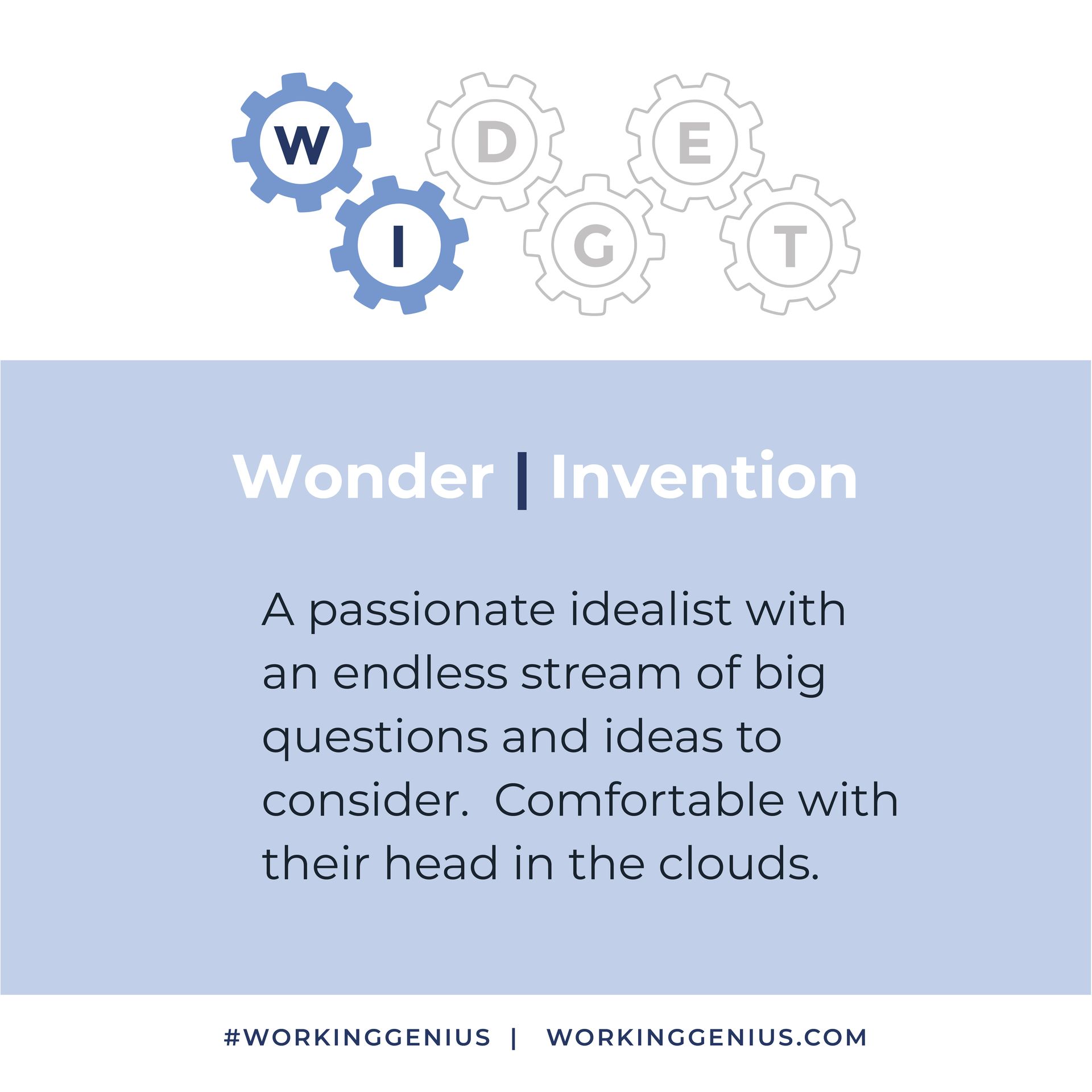 Working Genius Wonder Invention uit de 6 talenten voor soepel teamwork