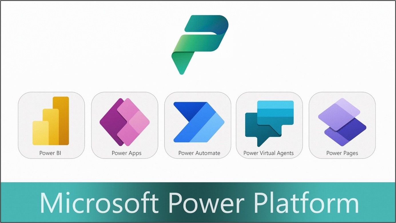 Display of Microsoft Power App Logos