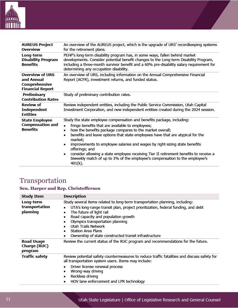A page of a resume with a purple and white border.