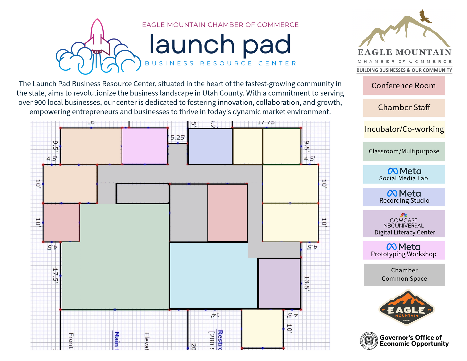 A drawing of a building with the words launch pad at the top