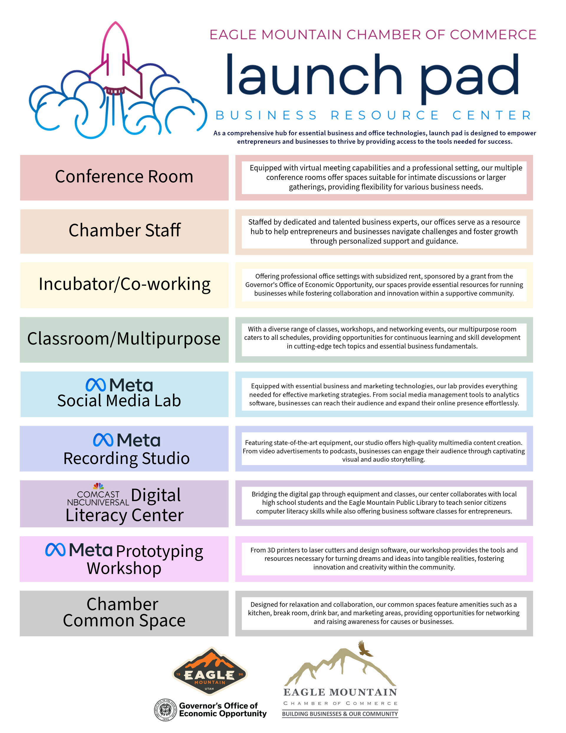 A poster that says launch pad on it
