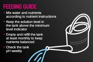 feeding guide for a Nutriculture NFT System